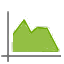 GPX2