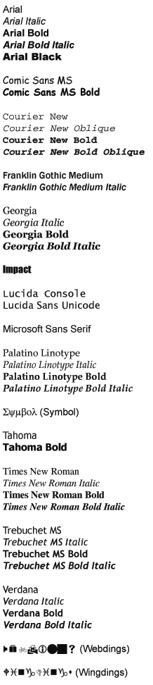 les fontes sous WinXp